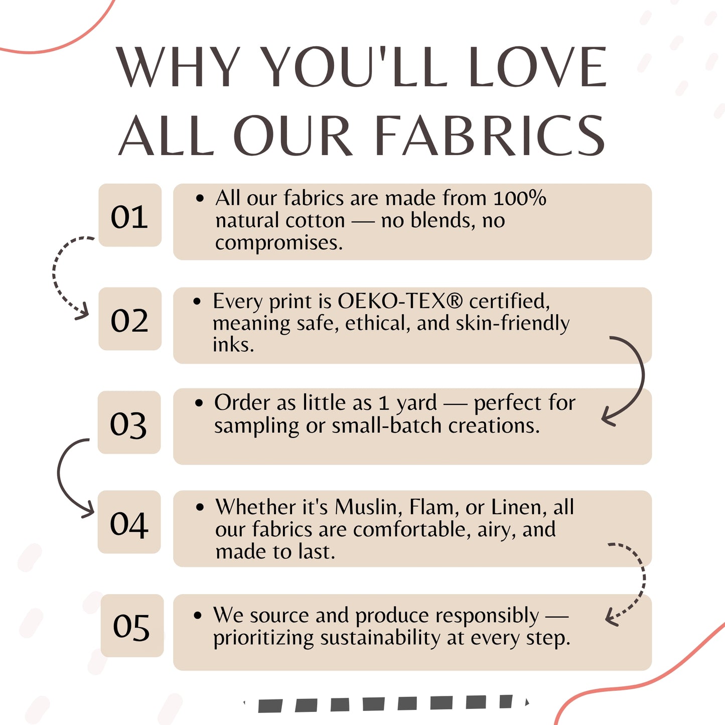 Custom Fabric – 100% Organic & Ethically Sourced – OEKO-TEX® Certified Print