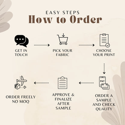 Custom Fabric – 100% Organic & Ethically Sourced – OEKO-TEX® Certified Print