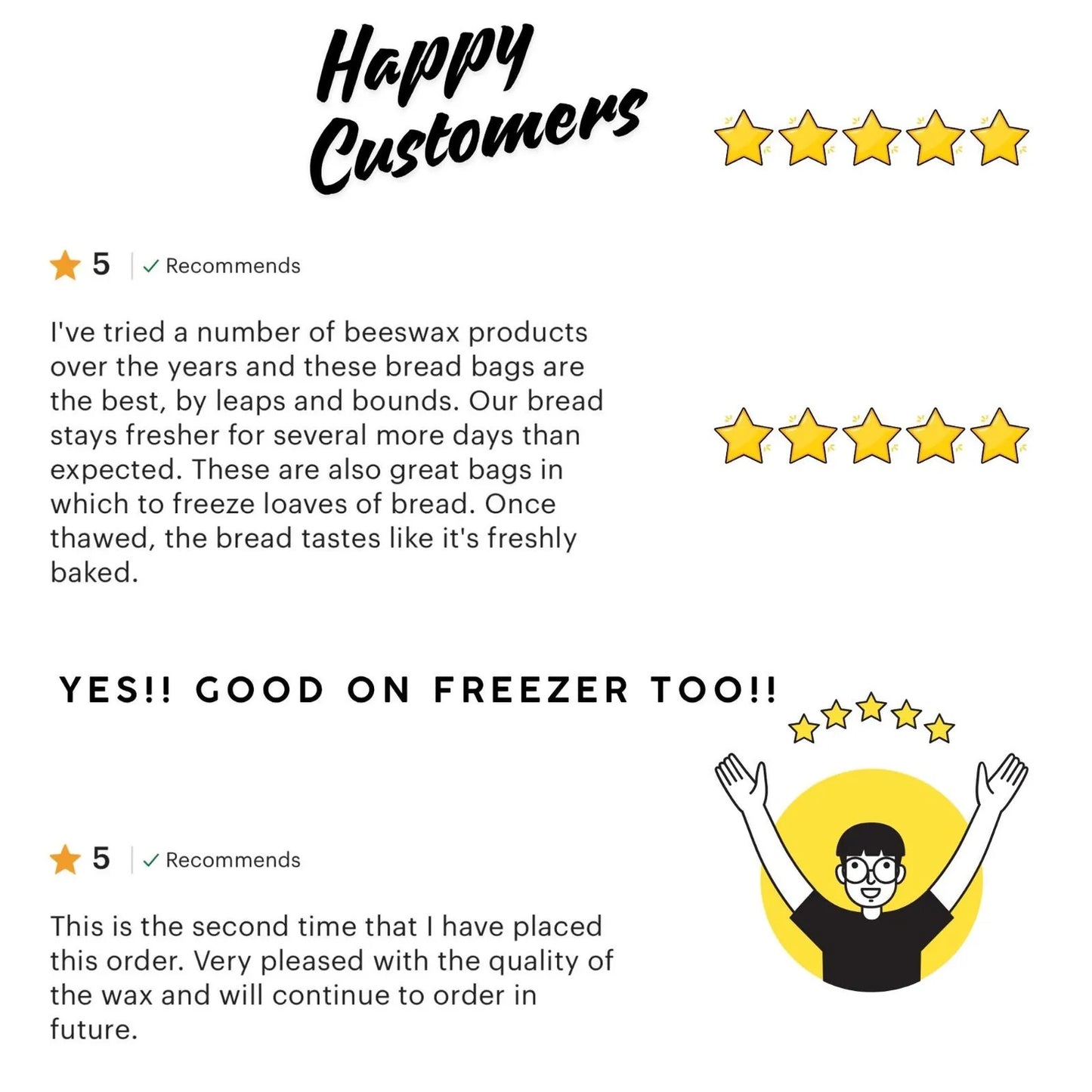 Beeswax Wrap Zero Waste Gifts DIY Kit