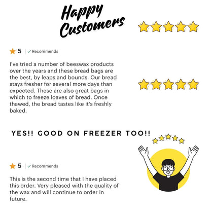 Beeswax Wrap Zero Waste Gifts DIY Kit